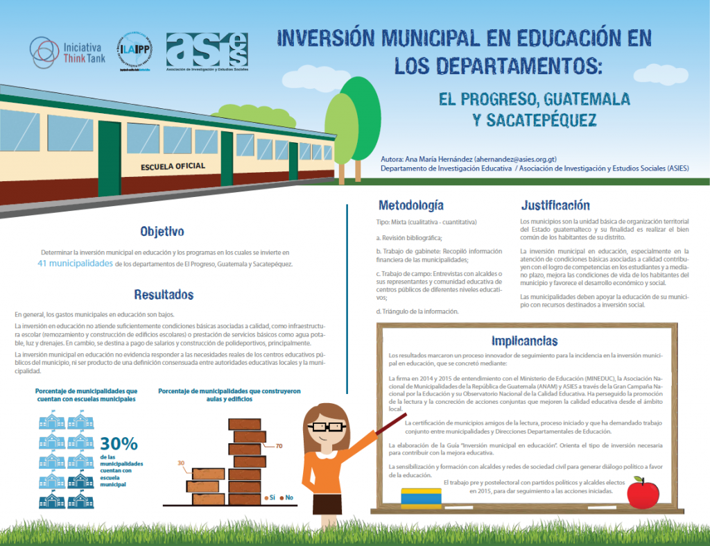 Póster Inversión municipal en educación